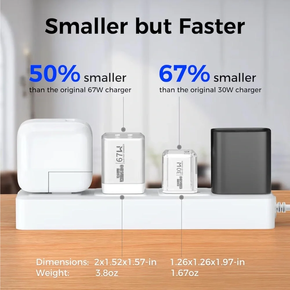 USB C Charger Block,GaN PD 3.0 67W 30W Fast Charging Wall Plug